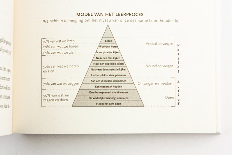 Omringd door idioten 6