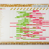 De moestuinkalender 4