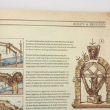 The Book: de beschaving opnieuw opbouwen 7