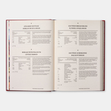 The Turkish Cookbook 4