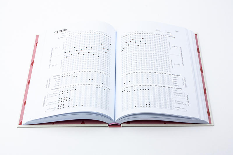 Het cyclusboek 5