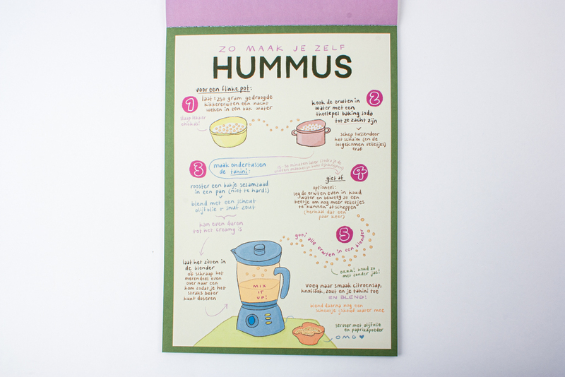 Het posterkookboek 7