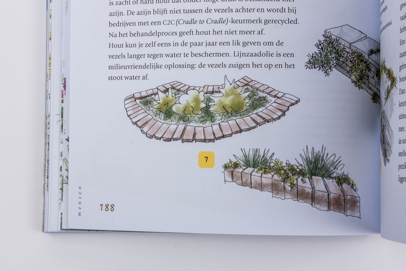 Tuinlogica 7