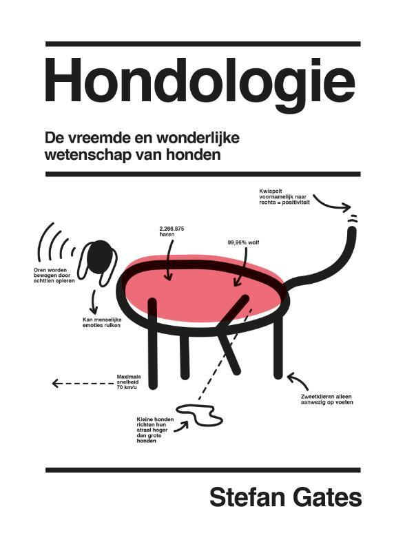 Omslag van boek: Hondologie