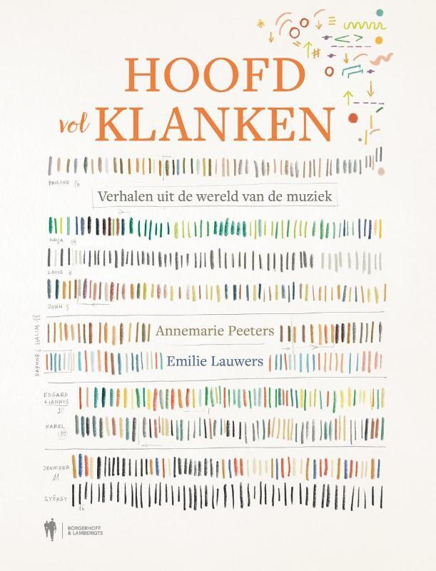 Omslag van boek: Een hoofd vol klanken